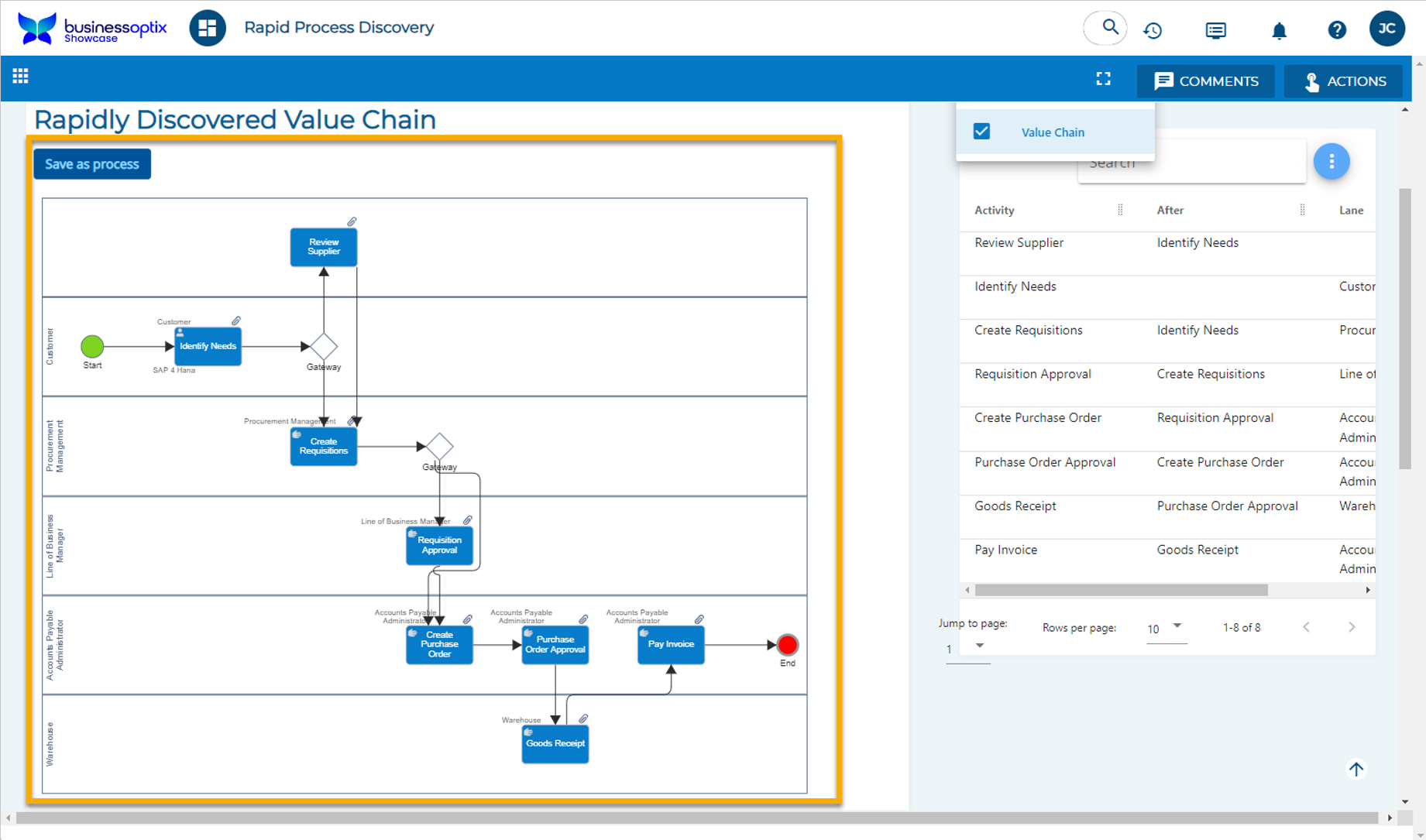 rapid process discovery process .png