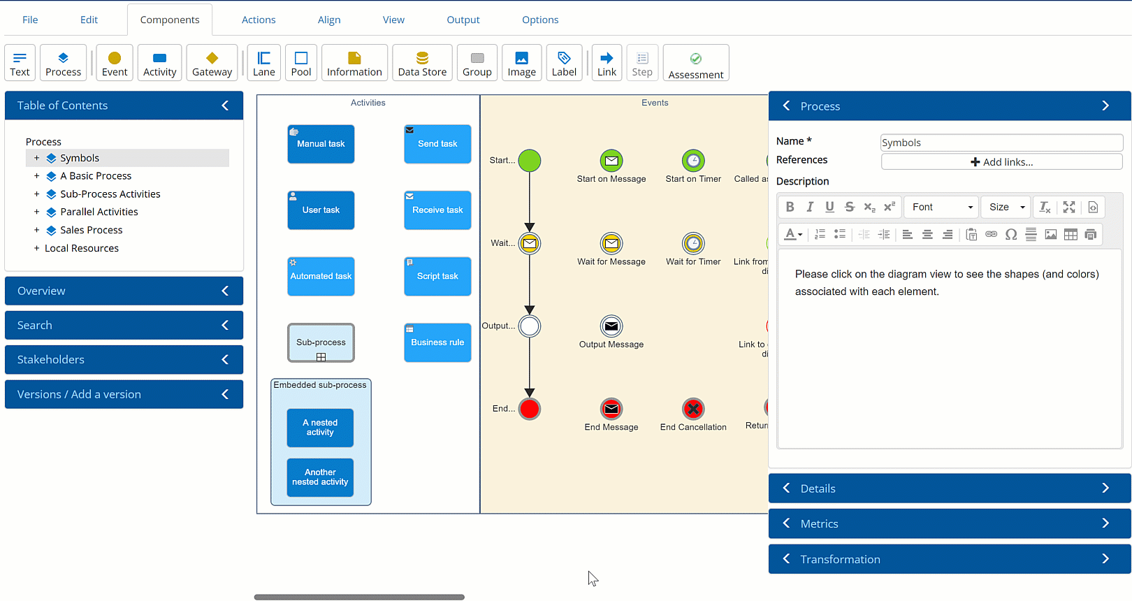 orientation of swim lanes gif.gif