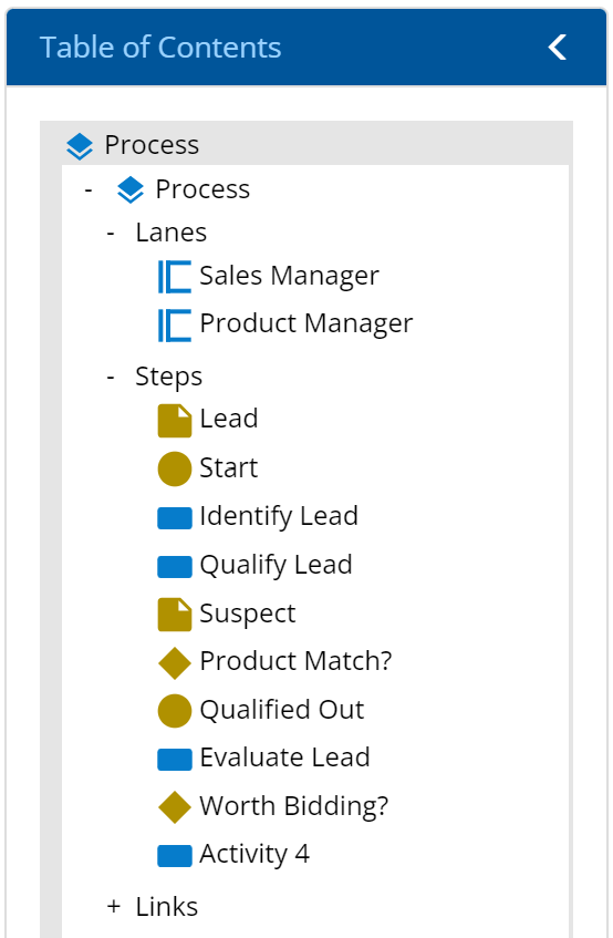 table of contents.png