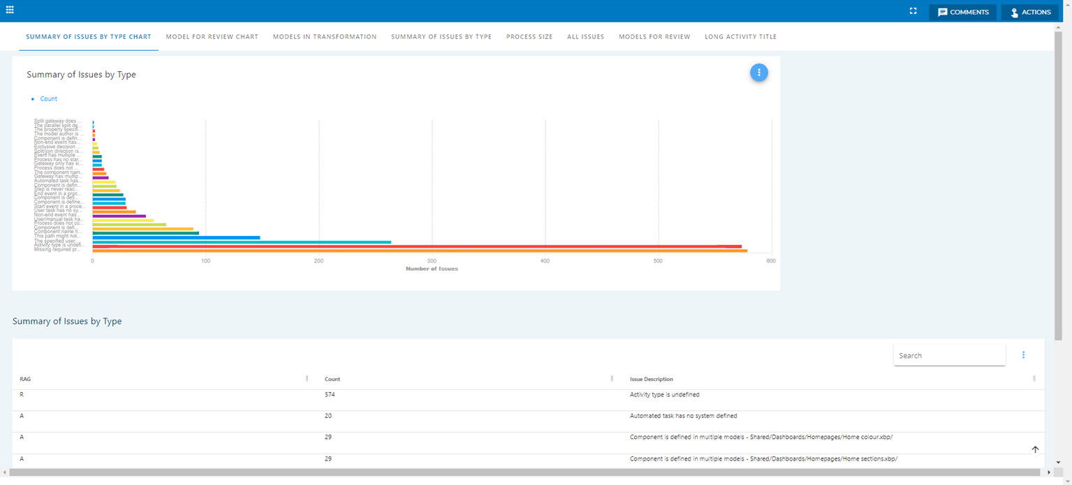 Model Issues cropped.png