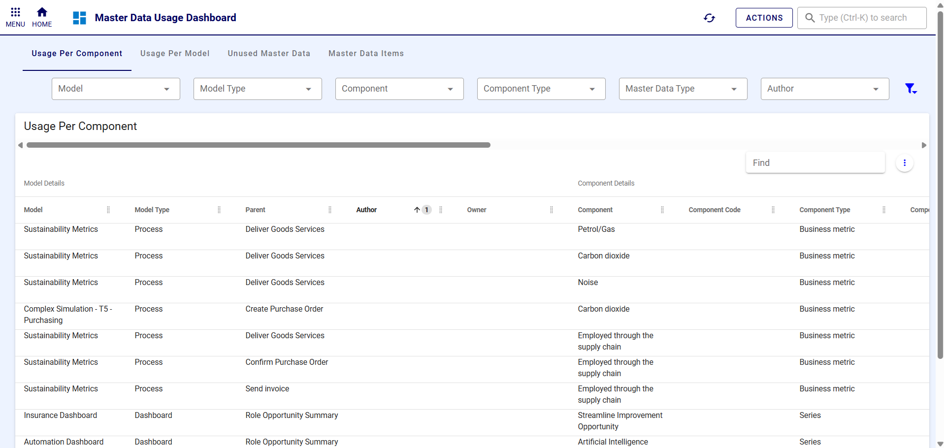 Master data usage report.png